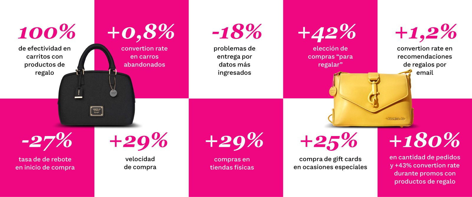 GalileoLab_NotaBlog_2025-12_3 (2)